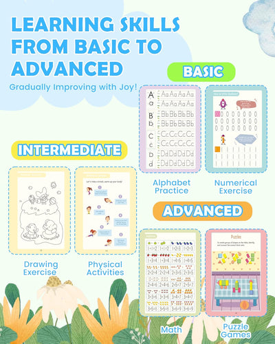 UNCLE EJ The Beginner Kit (for Ages 3+)